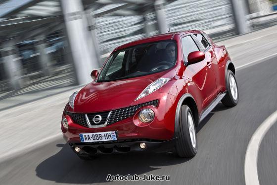 Nissan Juke 128