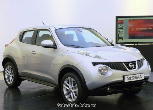 Nissan Juke 31