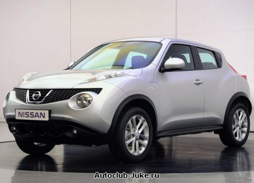 Nissan Juke 33