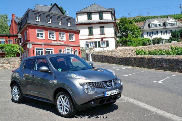 Nissan Juke 36