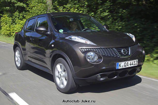 Nissan Juke 40