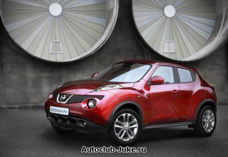 Nissan Juke 44