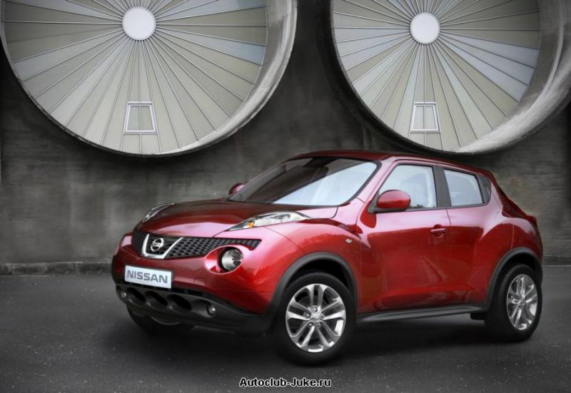 Nissan Juke 45