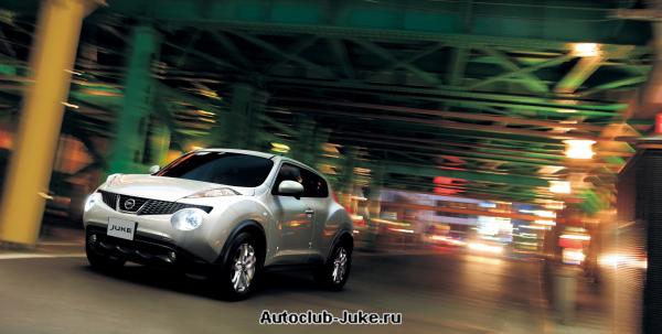 Nissan Juke 85