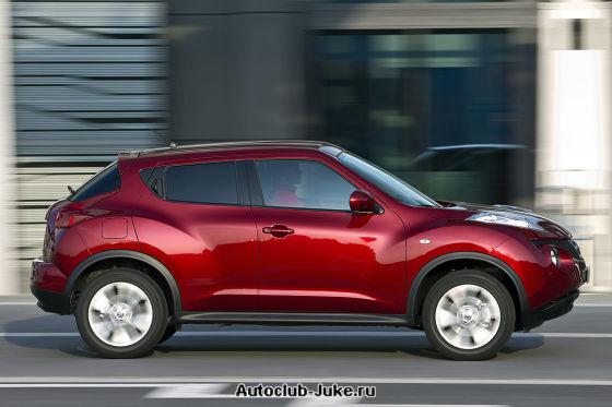 Nissan Juke 120