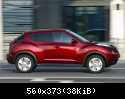 Nissan Juke 120